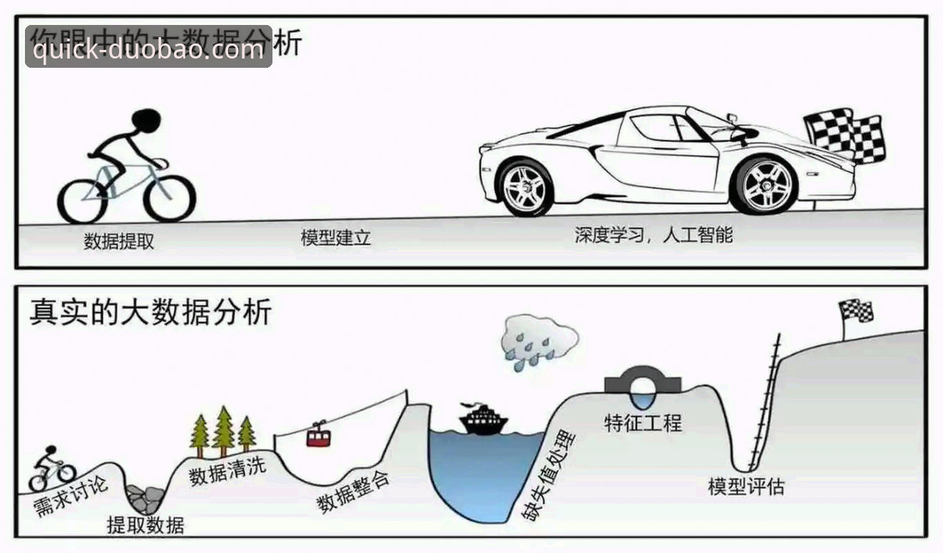 多宝体育纯粹激情深度解析：一个专业分析师眼中的体育娱乐平台